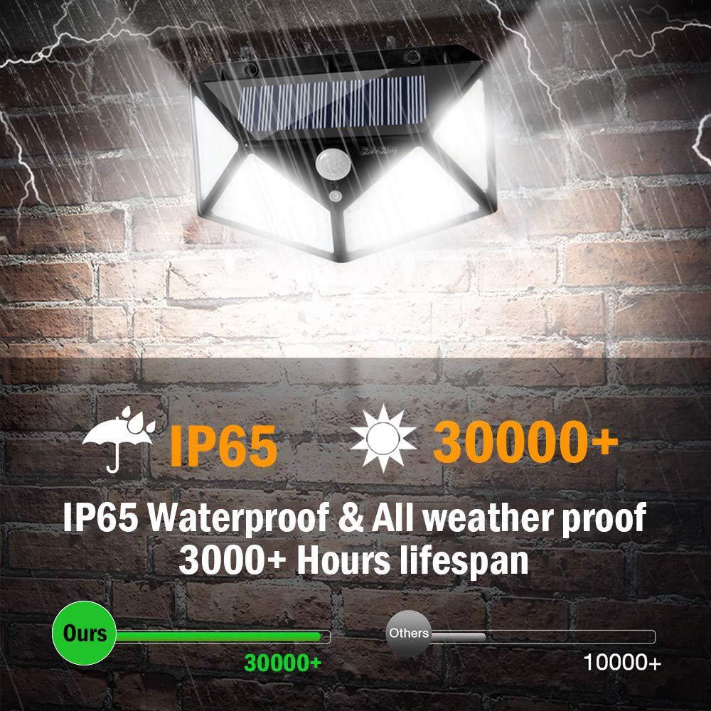 WallPRO™ - Solar LED Wall Light